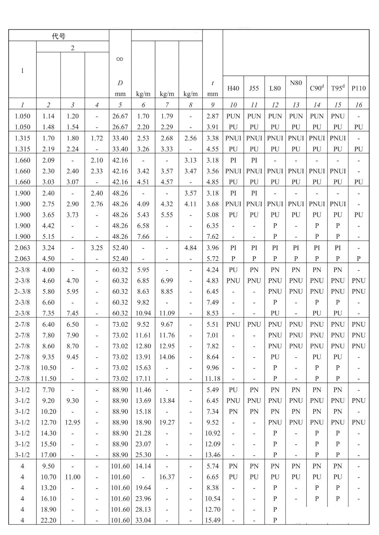 3bf02fa4fba144b779b75710ad43b02 3bf02fa4fba144b779b75710ad43b02